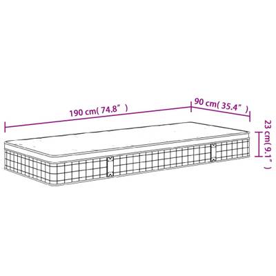 Plan & Dimensions