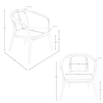Plan & Dimensions