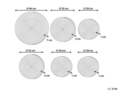 Plan & Dimensions