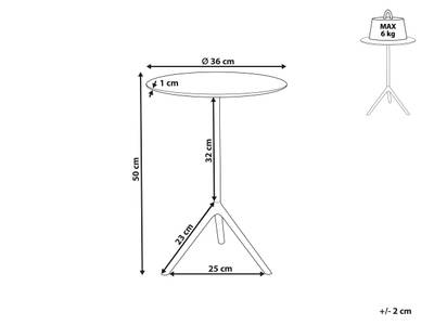 Plan & Dimensions