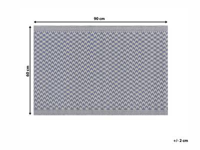 Plan & Dimensions