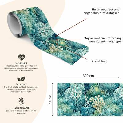 Plan & Dimensions