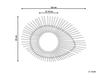 Plan & Dimensions