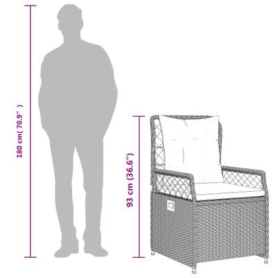 Plan & Dimensions