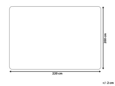 Plan & Dimensions