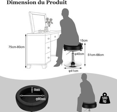 Plan & Dimensions