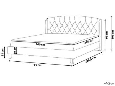 Plan & Dimensions