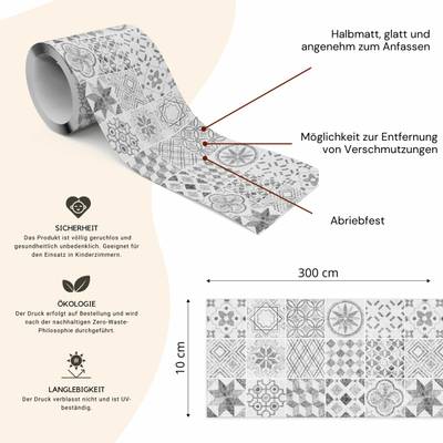 Plan & Dimensions