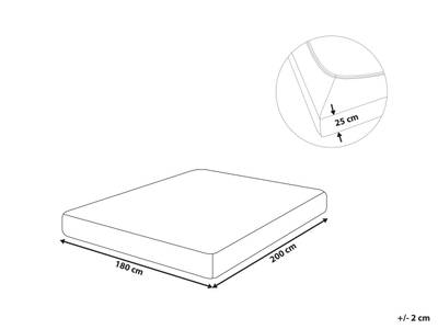 Plan & Dimensions