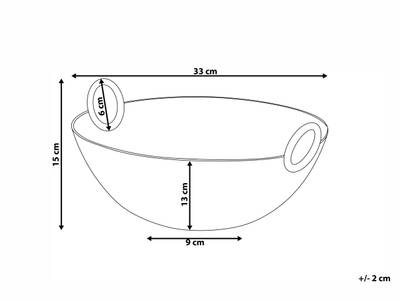 Plan & Dimensions