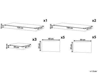 Plan & Dimensions