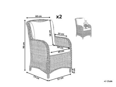 Plan & Dimensions