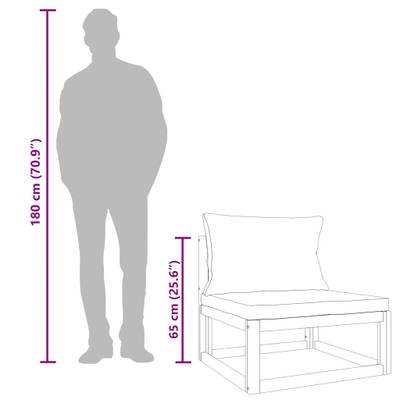 Plan & Dimensions