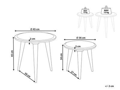 Plan & Dimensions