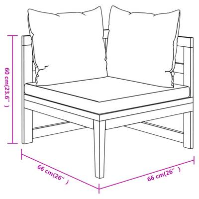 Plan & Dimensions