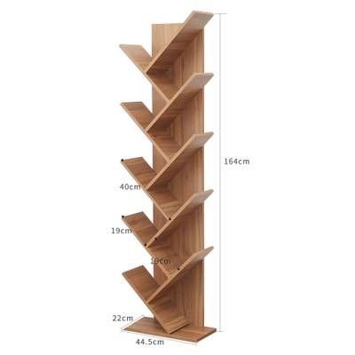 Plan & Dimensions