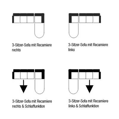 Plan & Dimensions