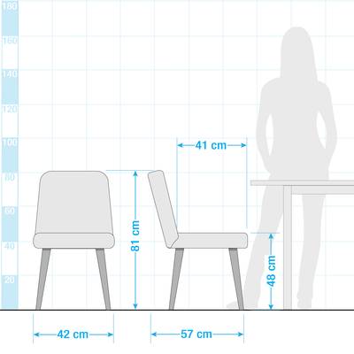 Plan & Dimensions