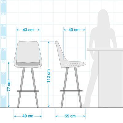 Plan & Dimensions