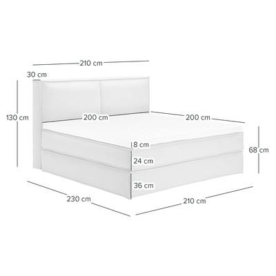 Premium Boxspringbett KINX