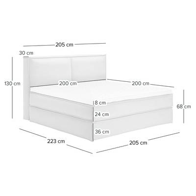 Plan & Dimensions