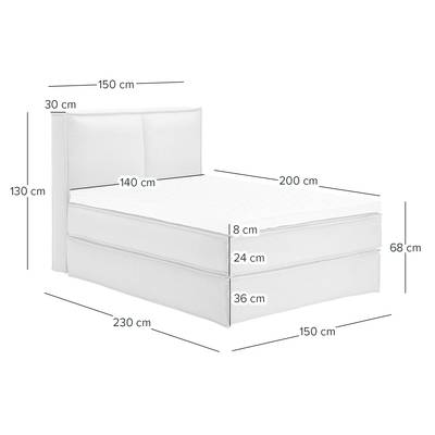 Premium Boxspringbett KINX