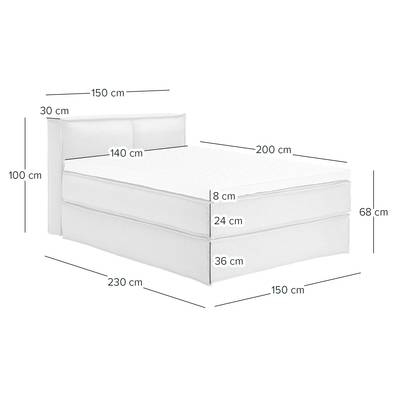 Plan & Dimensions