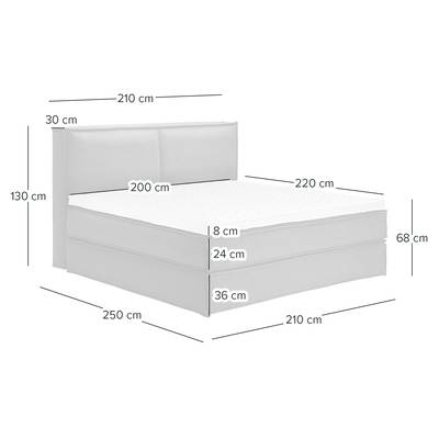 Plan & Dimensions