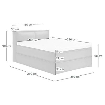 Plan & Dimensions