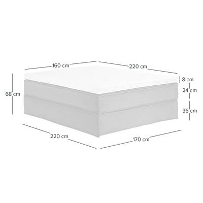 Plan & Dimensions