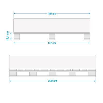 Plan & Dimensions