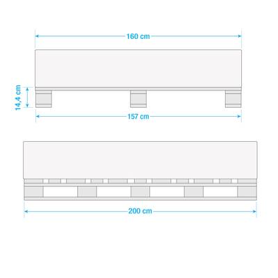 Plan & Dimensions