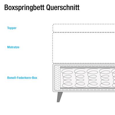 Maßzeichnung