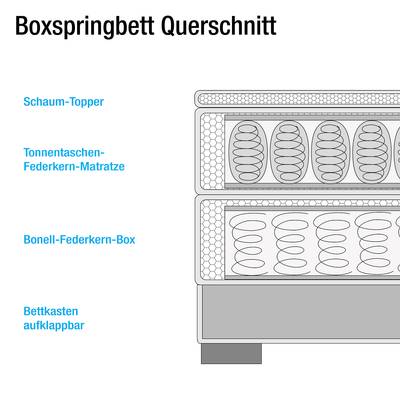 Maßzeichnung