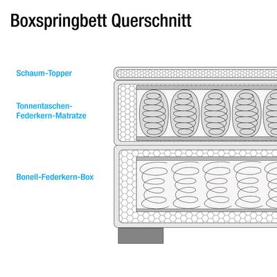 Maßzeichnung