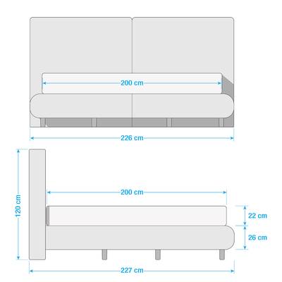 Boxspringbett Soho Pillow