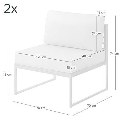 Plan & Dimensions