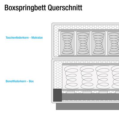 Maßzeichnung