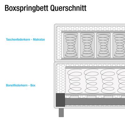 Maßzeichnung