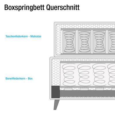 Maßzeichnung