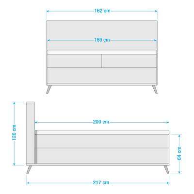 Plan & Dimensions