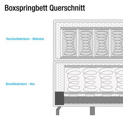 Maßzeichnung