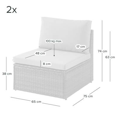 Plan & Dimensions