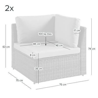 Plan & Dimensions