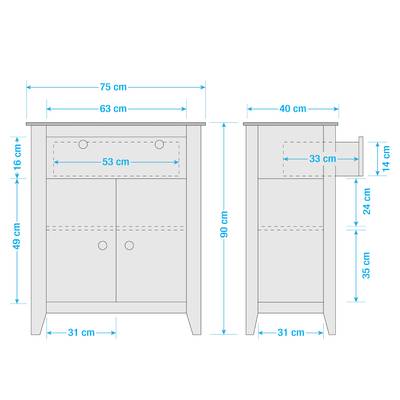 Disegno tecnico