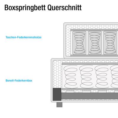 Maßzeichnung