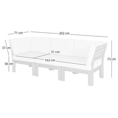 Plan & Dimensions