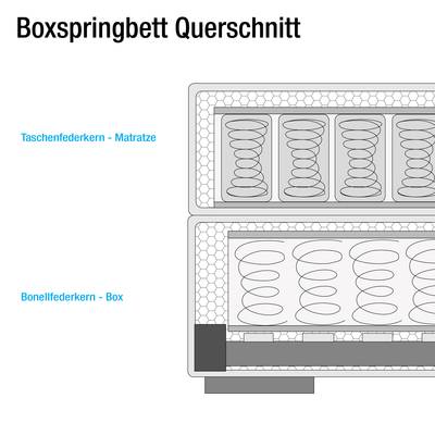 Maßzeichnung