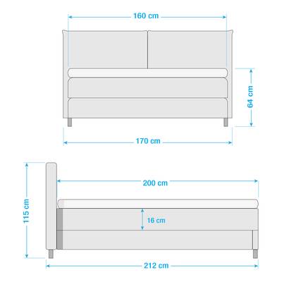 Plan & Dimensions