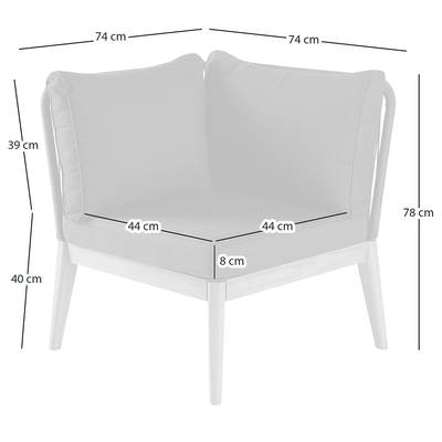 Plan & Dimensions